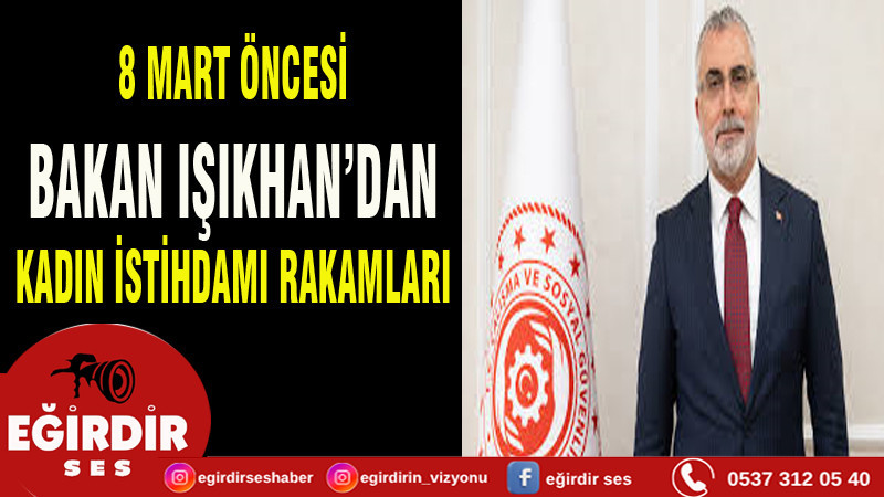 8 MART ÖNCESİ BAKAN IŞIKHAN’DAN KADIN İSTİHDAMI RAKAMLARI